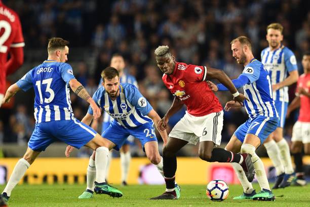 球运动的可 球运动的可